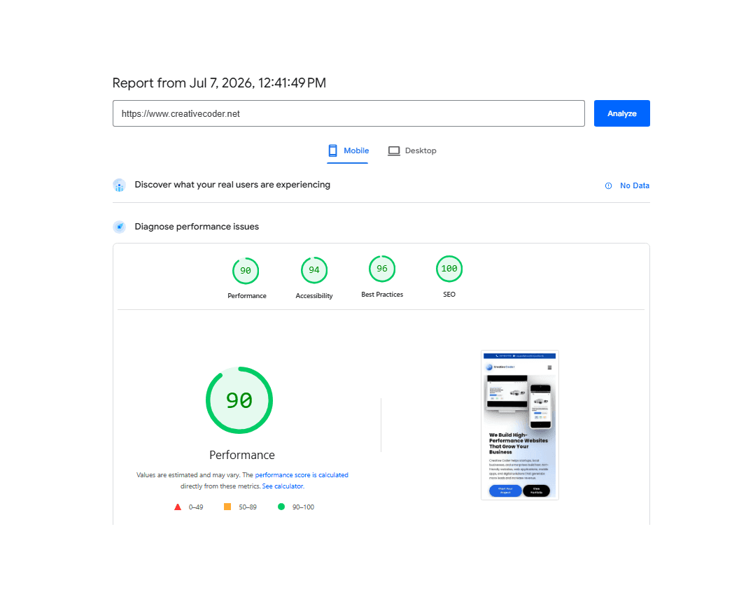 Website Performance