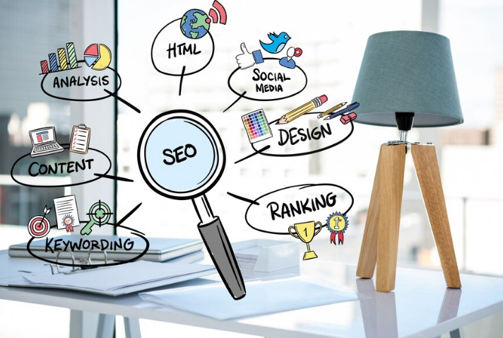 SEO Services